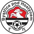 Bystřice pH